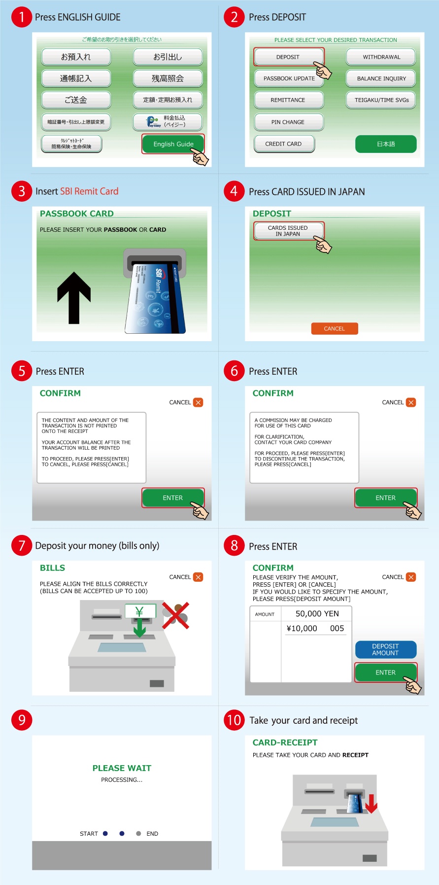 บัตรโอนเงิน | Sbi Remit Co., Ltd.