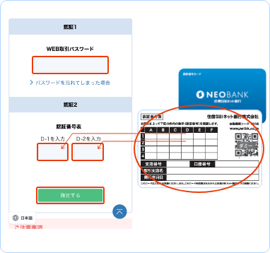 認証カードとWEB取引パスワードで認証