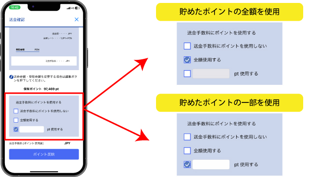 ポイントの使い方