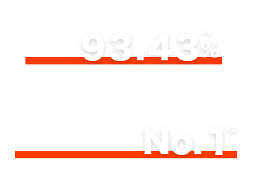 SBIレミットが利用している既存顧客*¹が